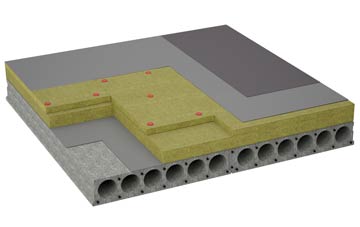 considerations of Great Marton flat roofing insulation